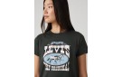 LEVI'S® The Perfect Tee - Levis Horse Poster